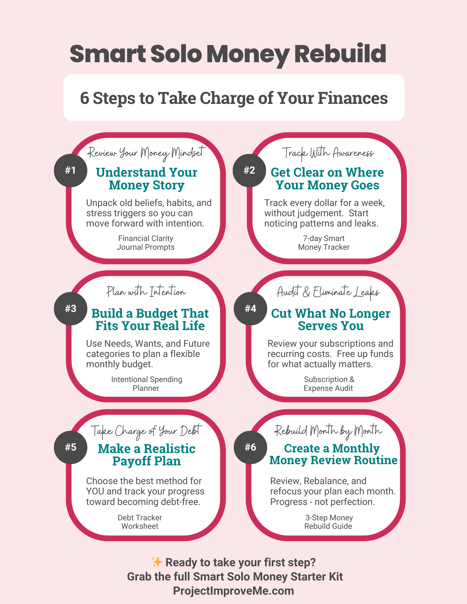 Infographic: Smart Solo Money Rebuild—6 gentle steps for midlife women to confidently rebuild finances, budget, and plan ahead solo.