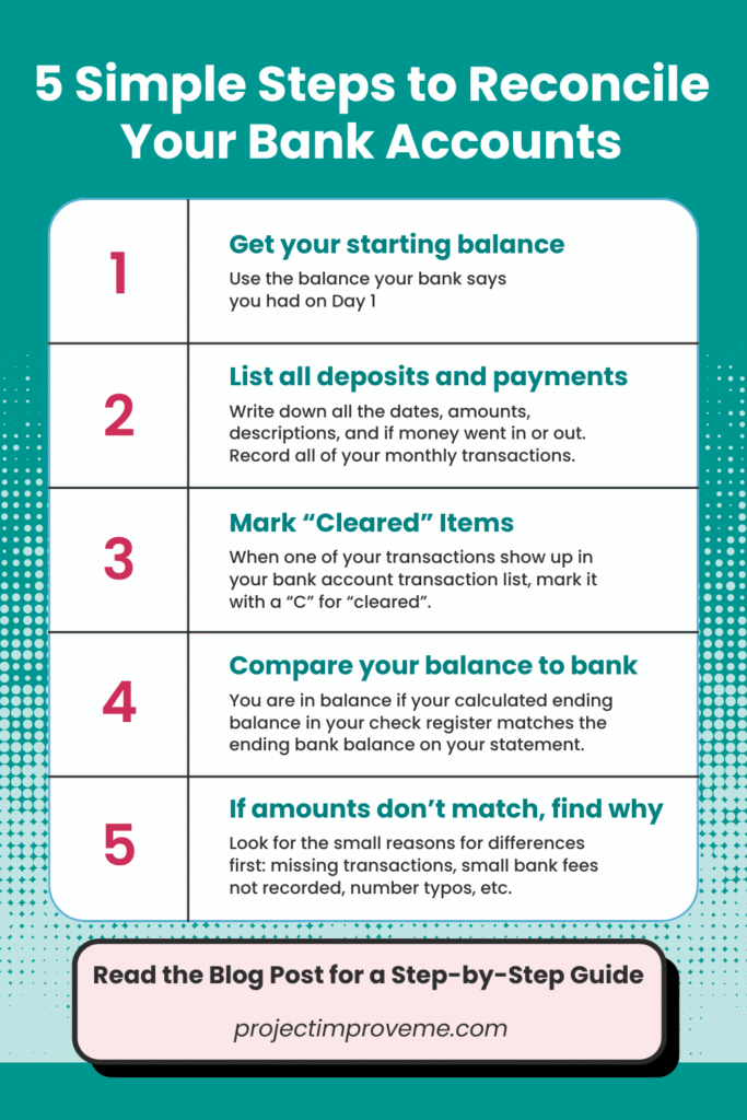 Infographic guides women through 5 easy steps to reconcile a bank account in Excel—simple, supportive, and midlife-friendly.